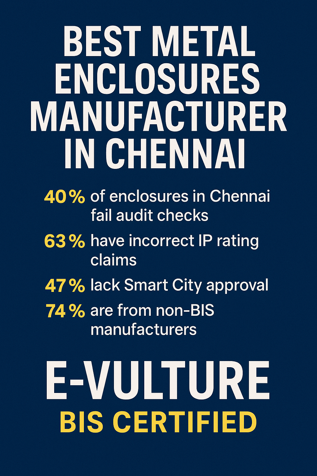 How to Choose the Best Metal Enclosures Manufacturer in Chennai – Top 20 Expert Checklist